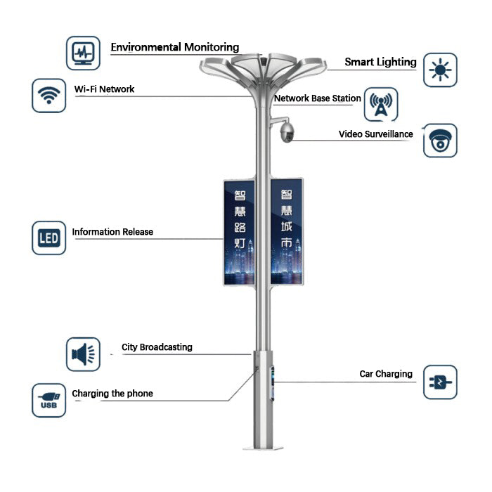 SMART TREE