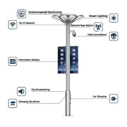 SMART TREE