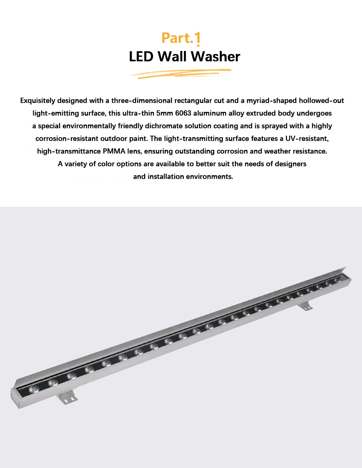 Wall Washer Light