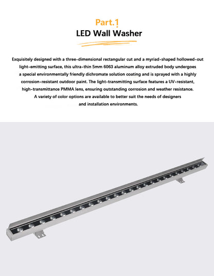 Wall Washer Light