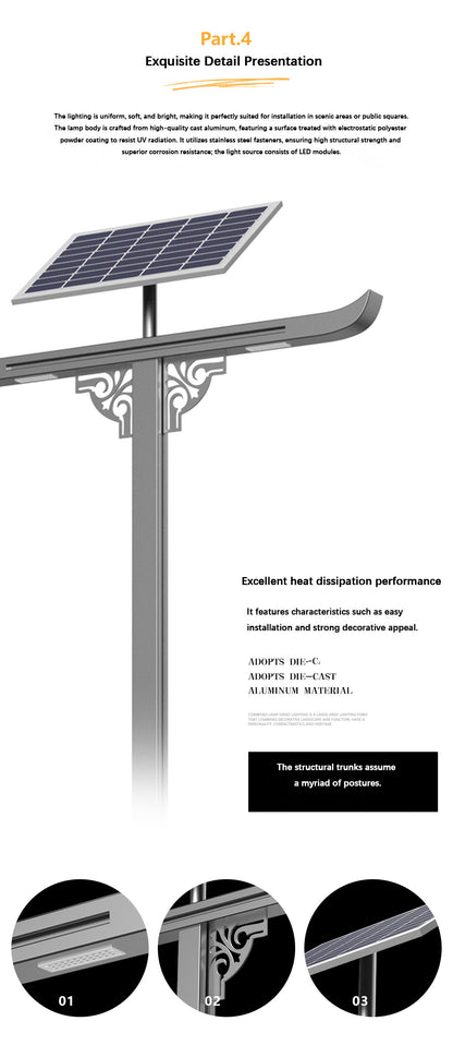 LeadingFigure